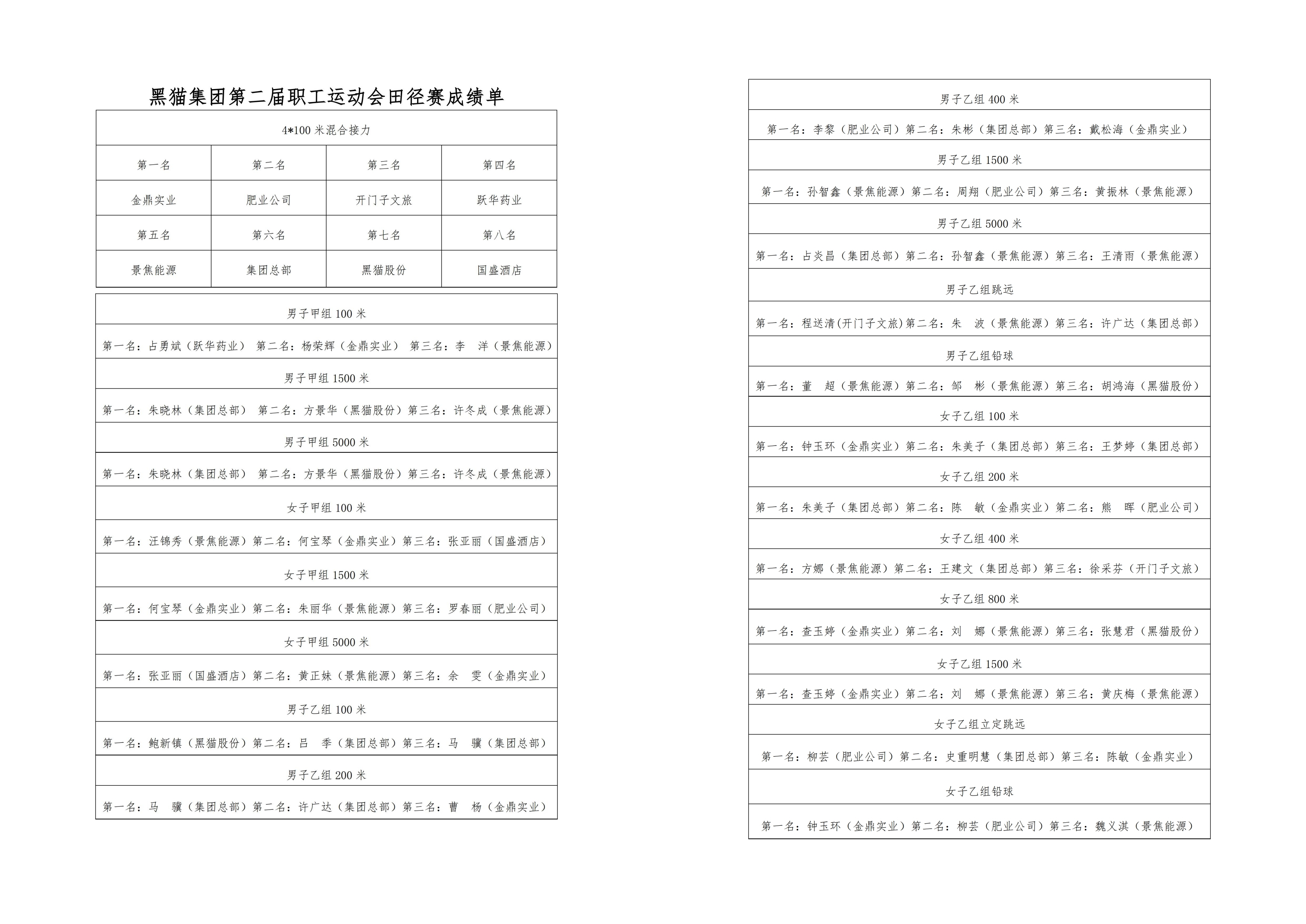 成績(jī)單1_副本.jpg